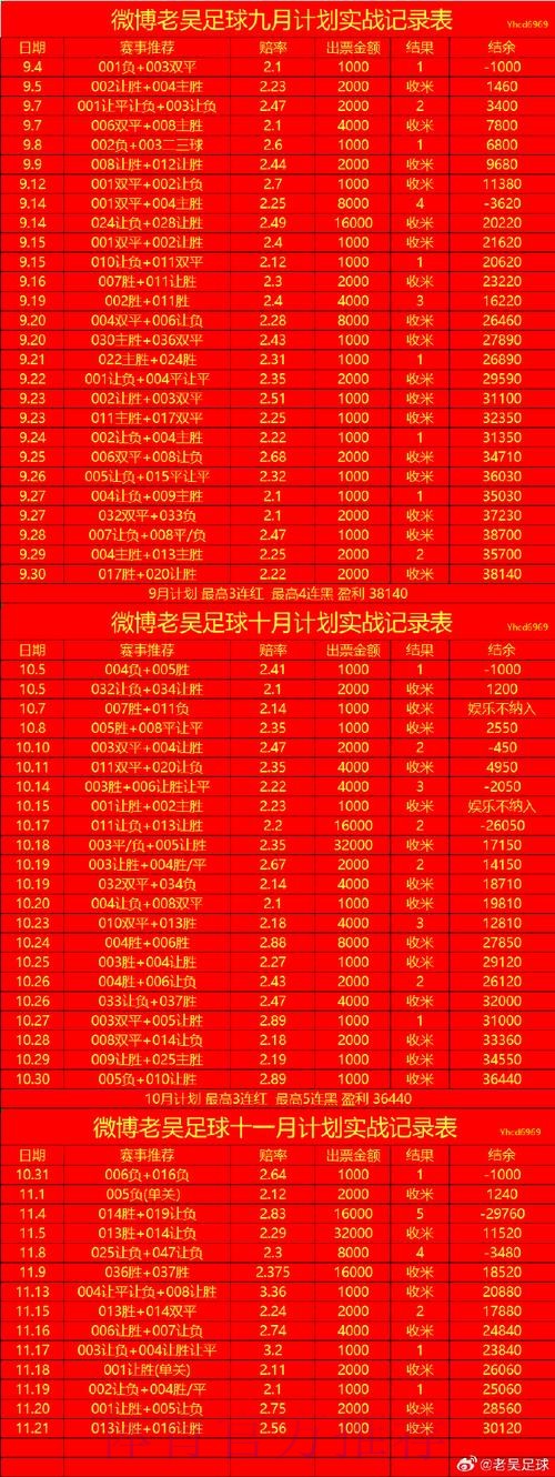 2026世界杯滚球入口最新网址 2026世界杯滚球入口最新网址