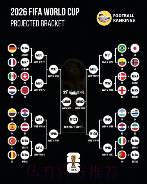 世界杯预测正规全站 世界杯预测正规全站